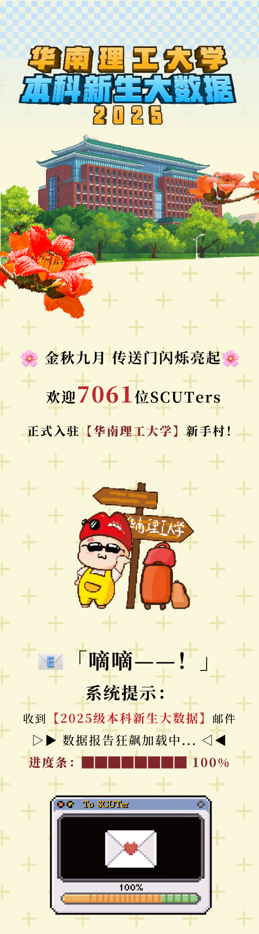华南理工大学2025级本科新生大数据