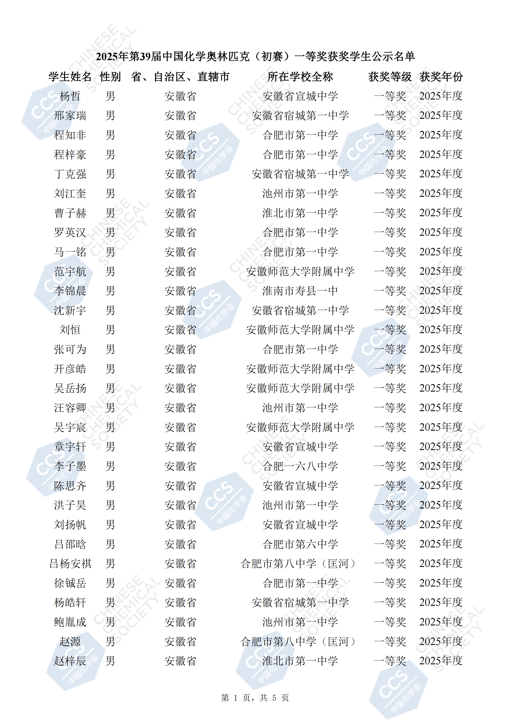 安徽省2025年中學生化學競賽初賽省一等獎獲獎名單