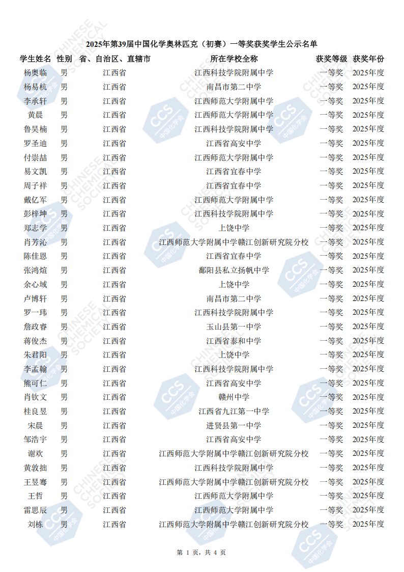 江西省2025年中学生化学竞赛初赛省一等奖获奖名单
