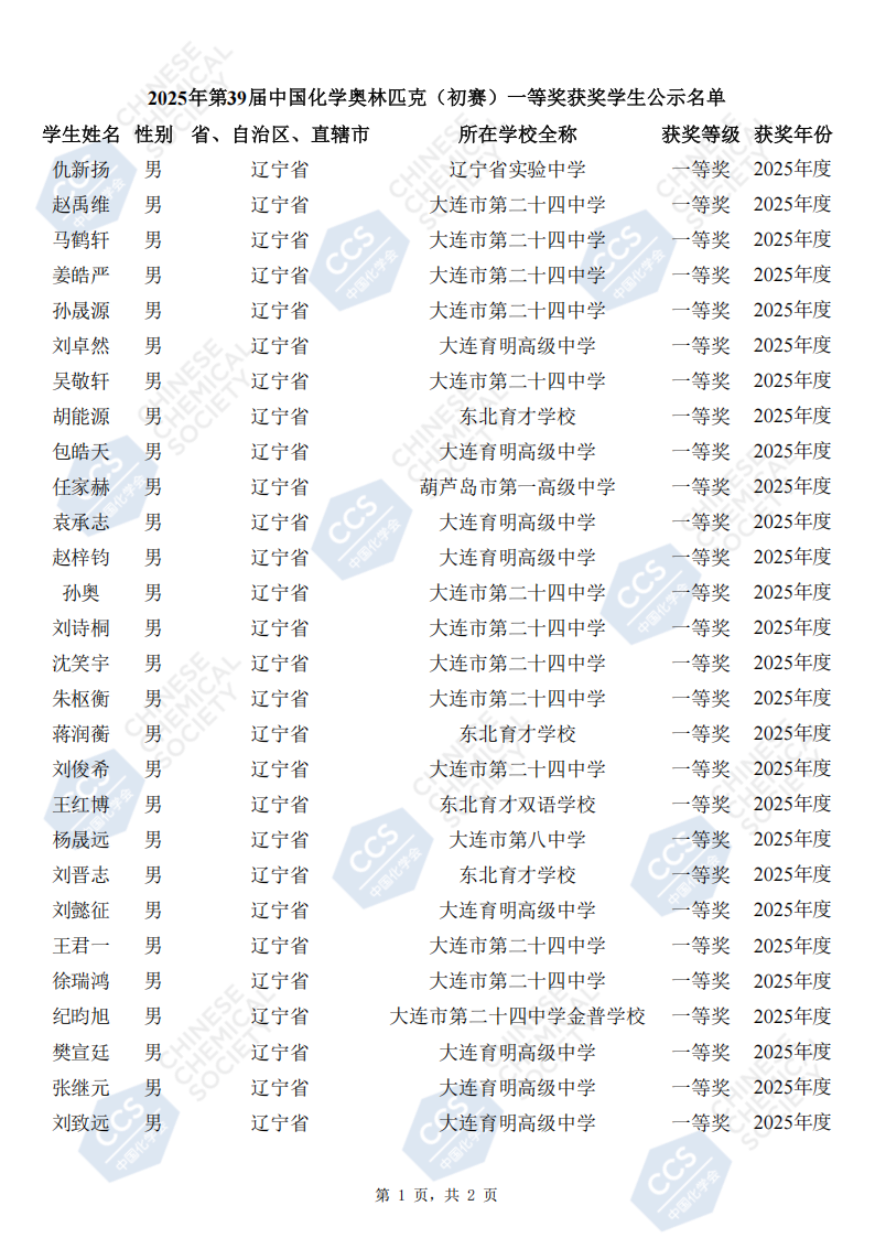 辽宁省2025年中学生化学竞赛初赛省一等奖获奖名单
