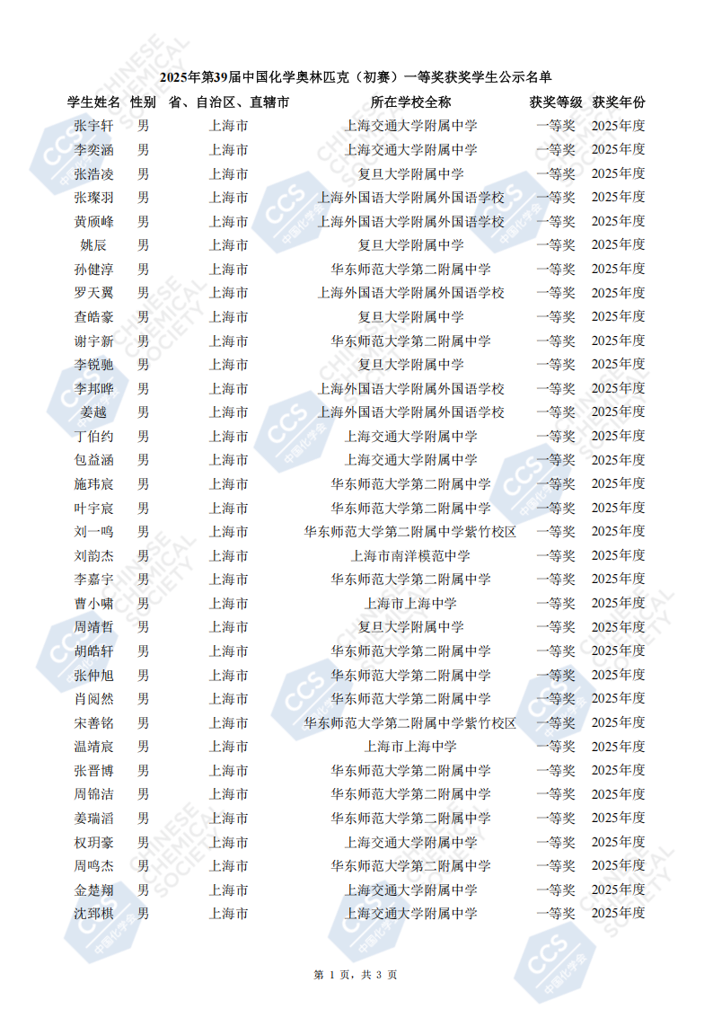上海市2025年中学生化学竞赛初赛省一等奖获奖名单
