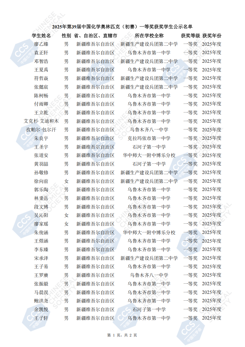 新疆2025年中学生化学竞赛初赛省一等奖获奖名单
