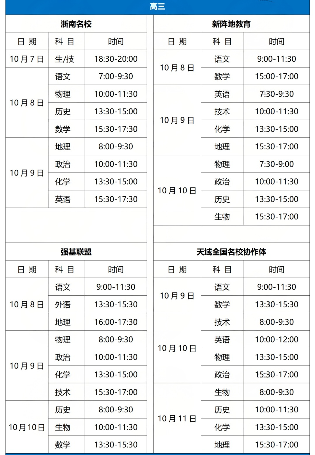 2025年10月浙江省联盟联考时间出炉