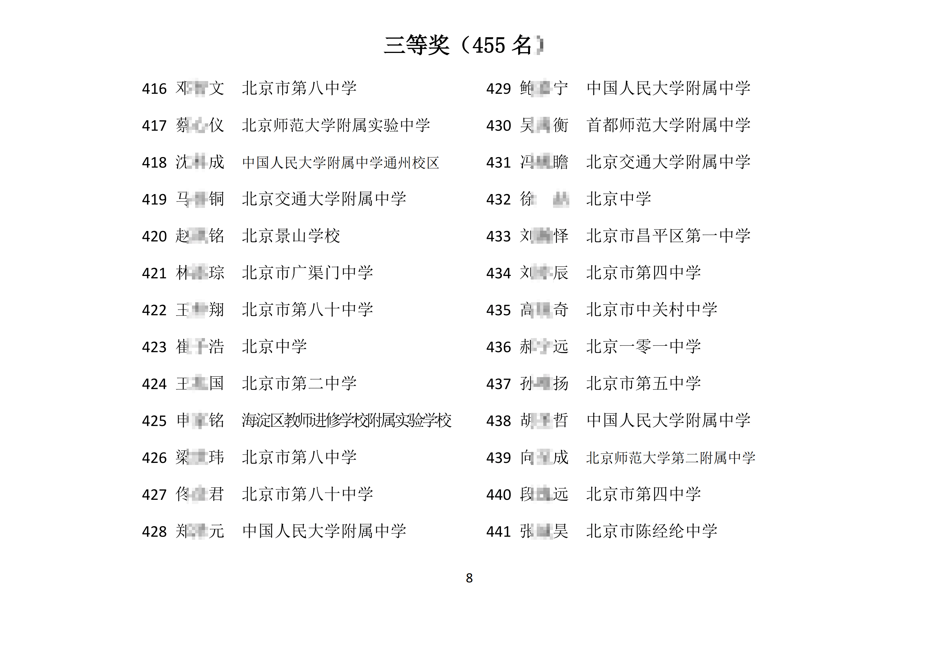 北京市2025中学生物理竞赛复赛省三获奖名单