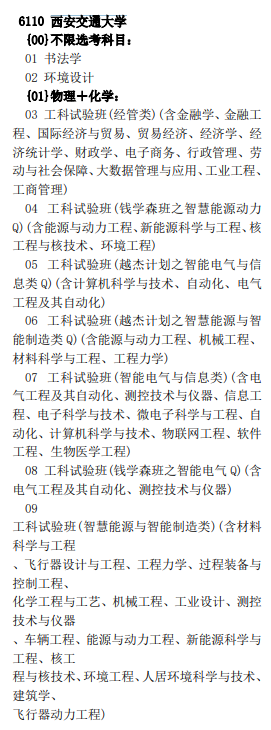西安交通大学2024年在北京招生专业选考科目要求