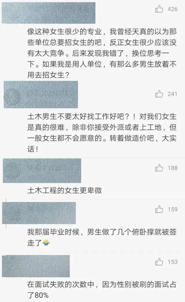 大热专业却就业困难？这几个专业争议最大！4