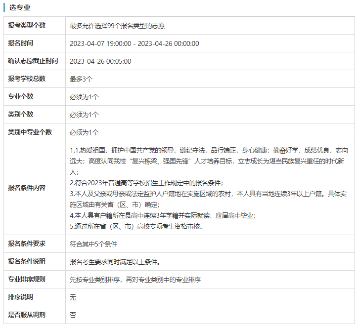 中国人民大学2023年高校专项计划院校、专业限报情况
