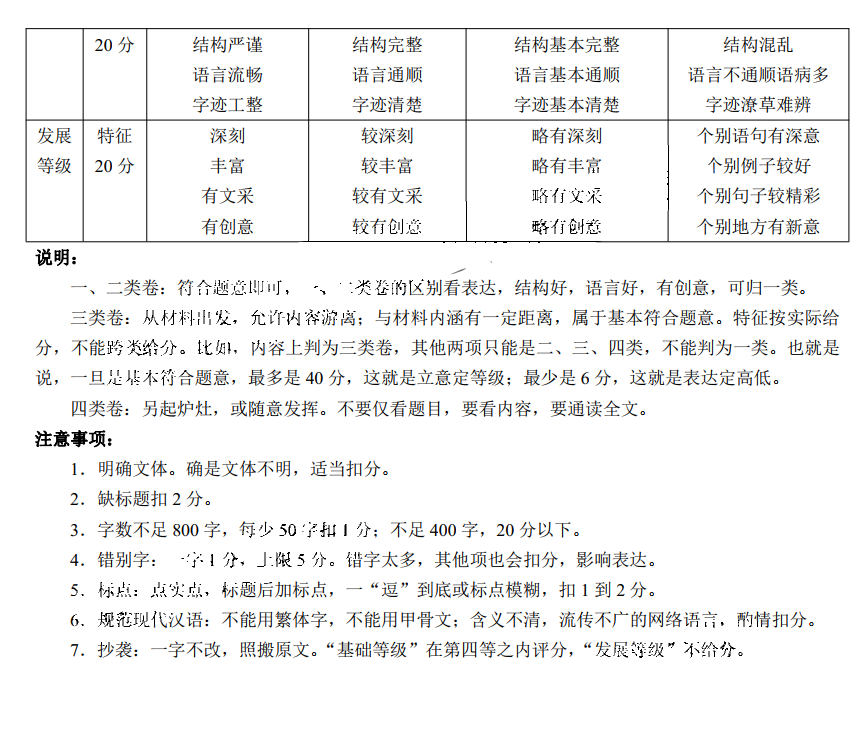 天一大联考2022届高三阶段性测试（一）语文试题3