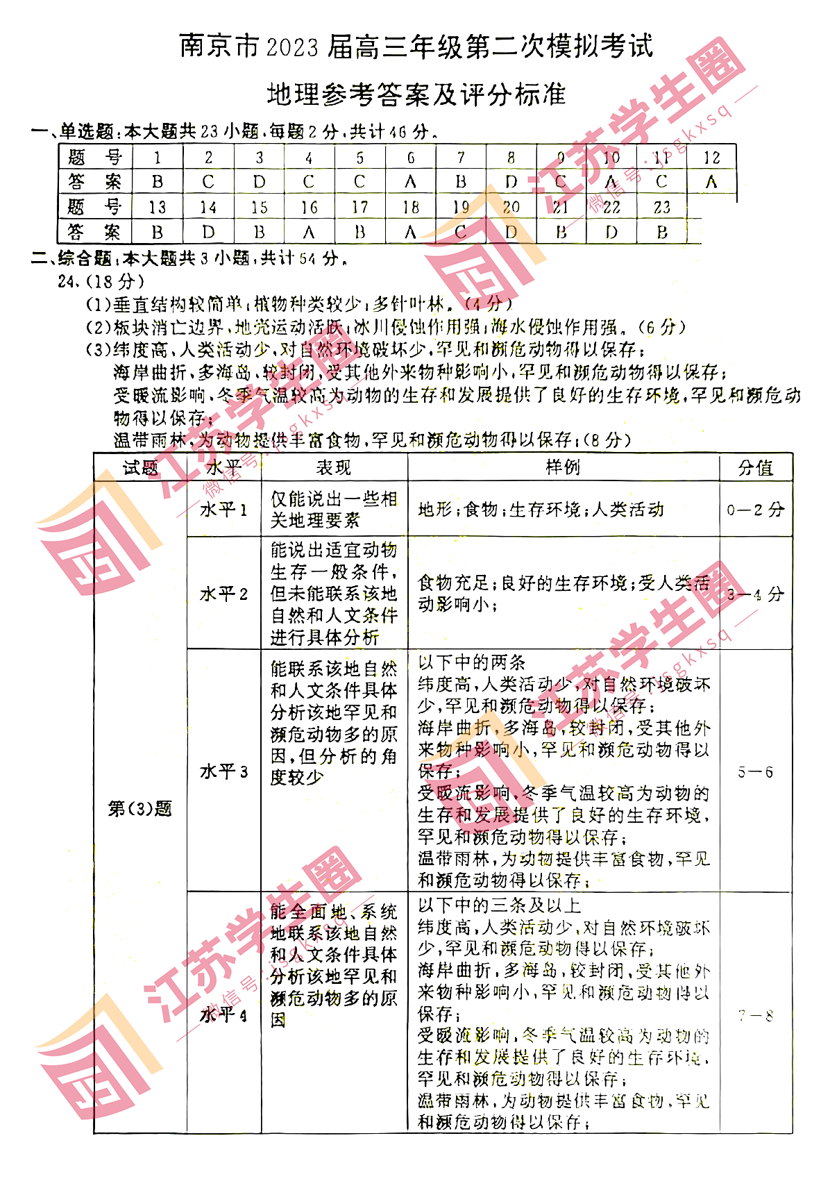 江苏省2023年南京高三三模地理试卷和答案