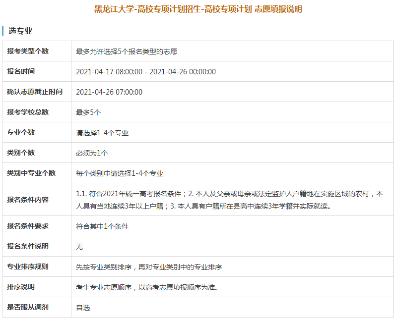 黑龙江大学2021年高校专项计划限报5所院校，4个专业