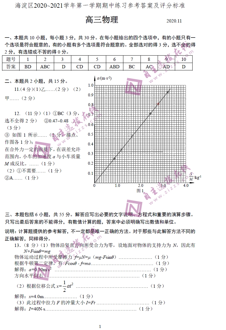 北京市海淀区2020-2021学年第一学期高三期中考试物理试题答案1