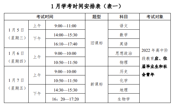 广东1月学考时间安排
