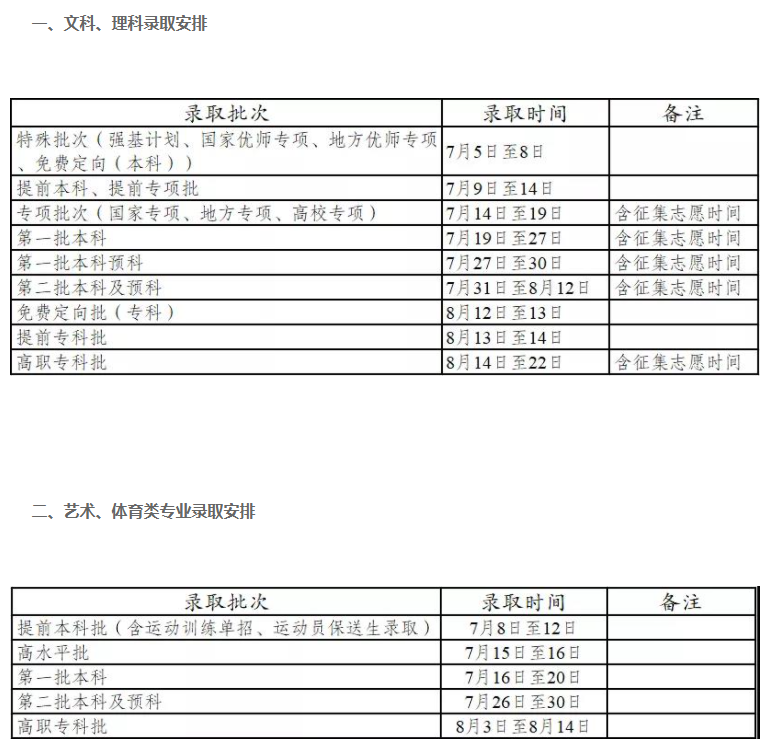 云南省2021年高考录取时间安排