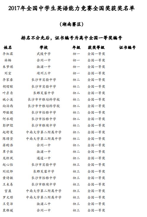 湖南省2017年全国中学生英语能力竞赛一等奖获奖名单