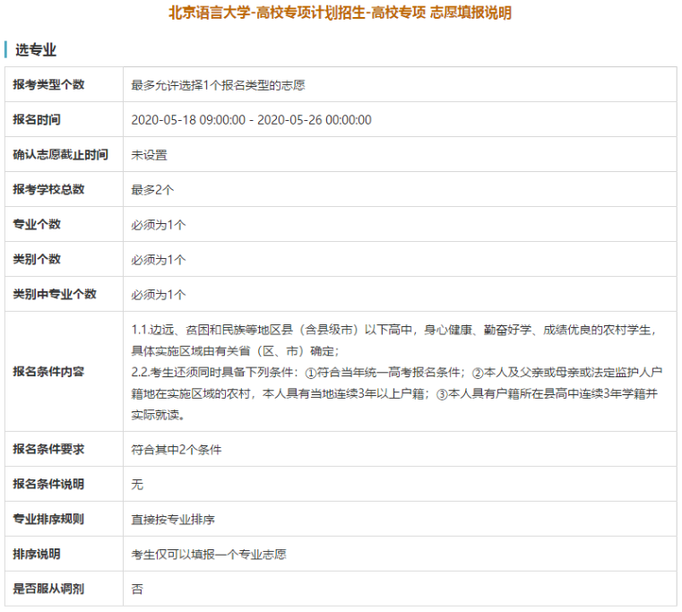 北京语言大学2020年高校专项计划报名限报多少所高校？