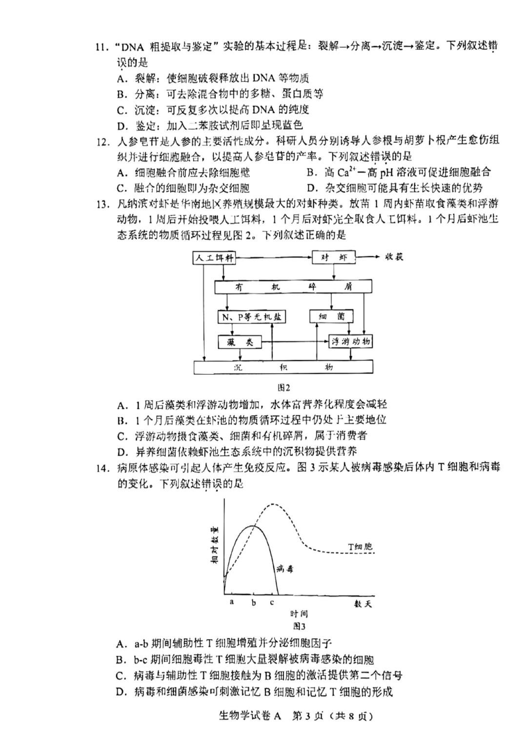 2023广东高考生物试卷