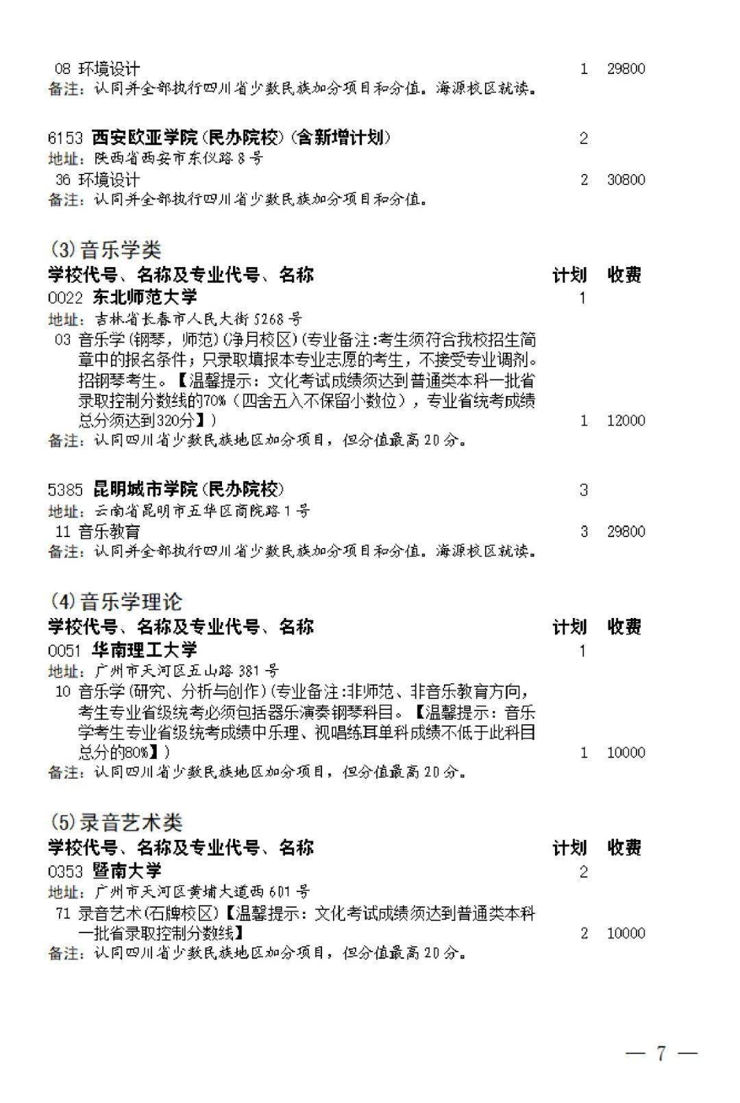 四川省普通高校招生艺术类本科第一批