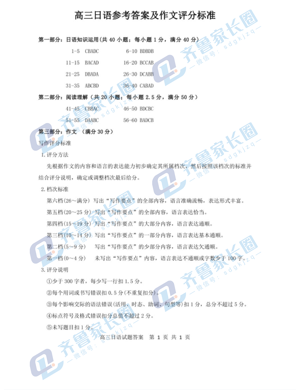 山东省滨州市2023届高三二模考试日语试题及答案