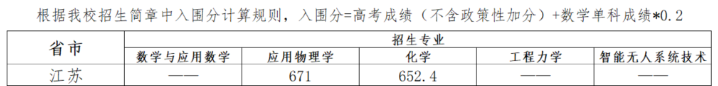 北京理工大学2023年江苏省强基计划入围分数线