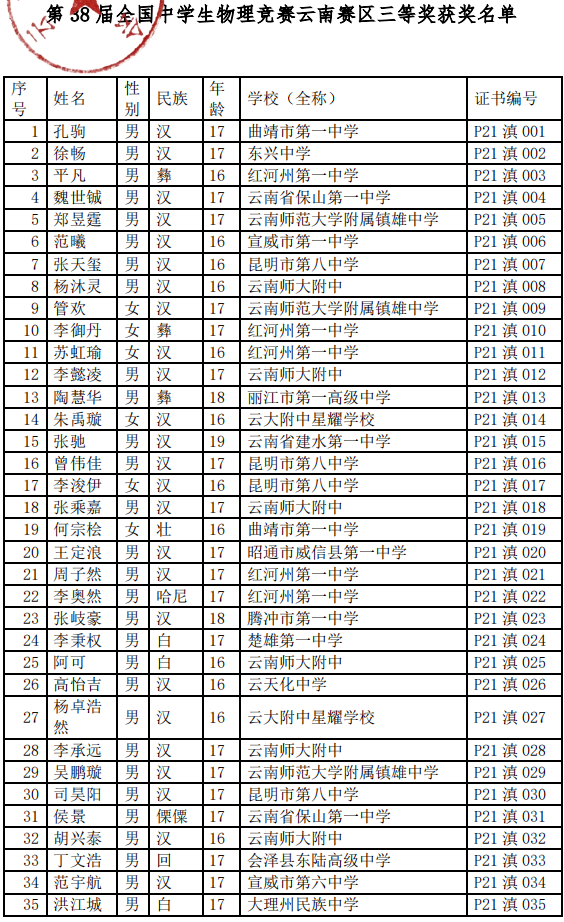 云南省2021年第38届全国中学生物理竞赛复赛省三获奖名单