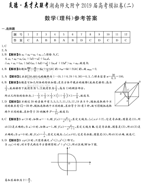 湖南师范大学附属中学2019年高三二模理科数学试题参考答案
