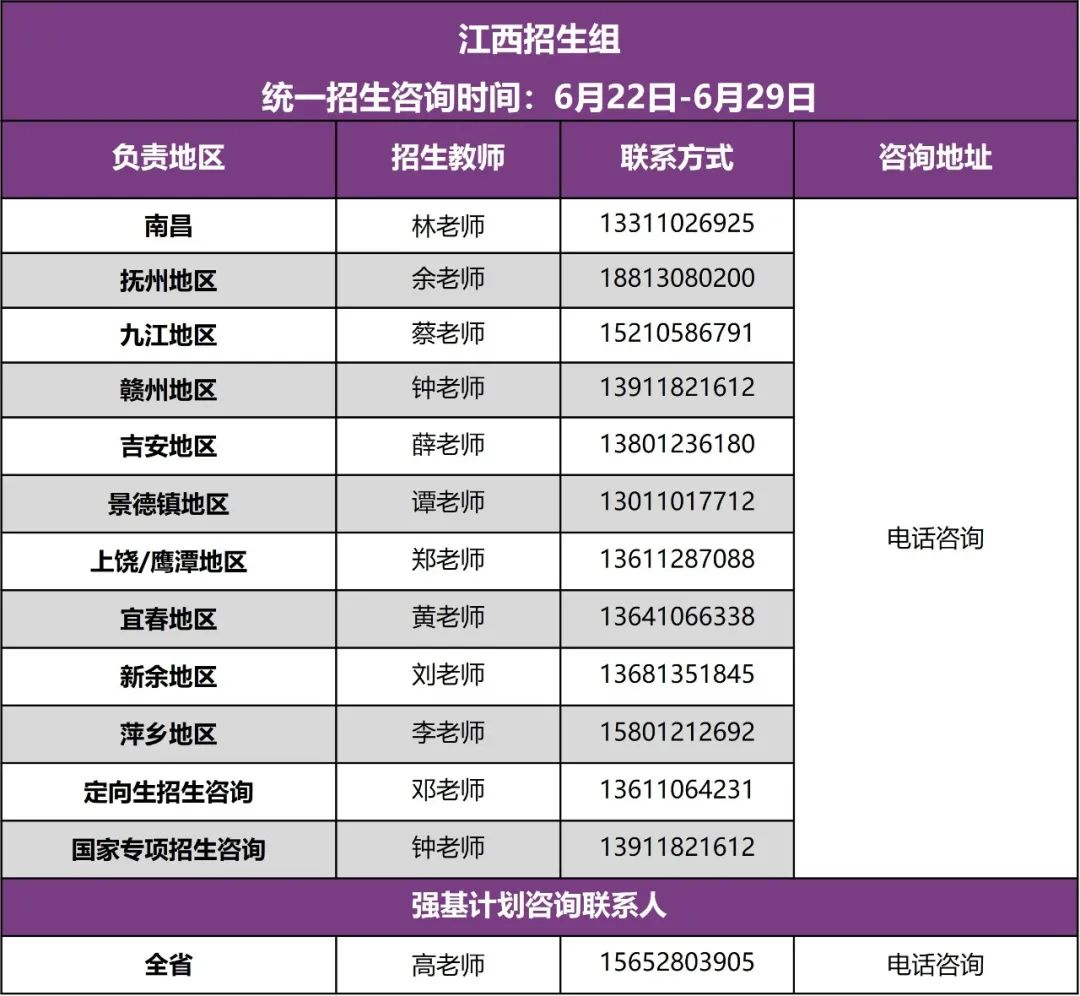 导师招生