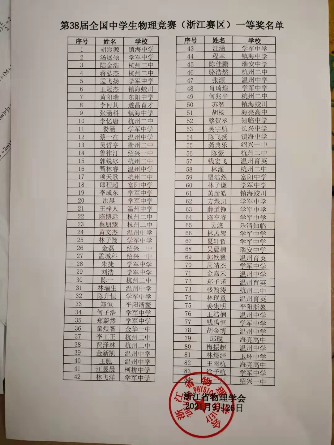 浙江省2021年第38届全国中学生物理竞赛复赛省一获奖名单