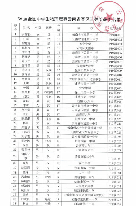 云南省2019年第36届全国中学生物理竞赛省三获奖名单