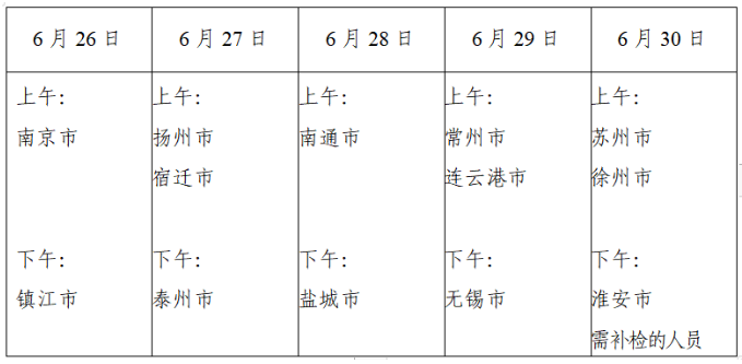 江苏省军事院校体检和面试时间