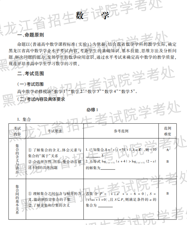 黑龙江省2020普通高中学业水平考试数学科目说明