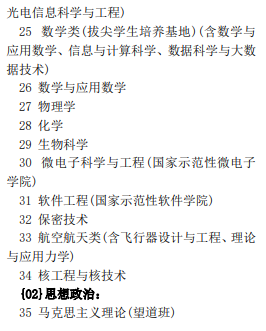 复旦大学2024年在北京招生专业选考科目要求