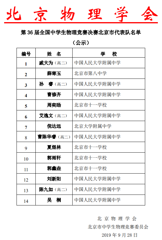 北京市2019年第36届全国中学生物理竞赛复赛省队名单