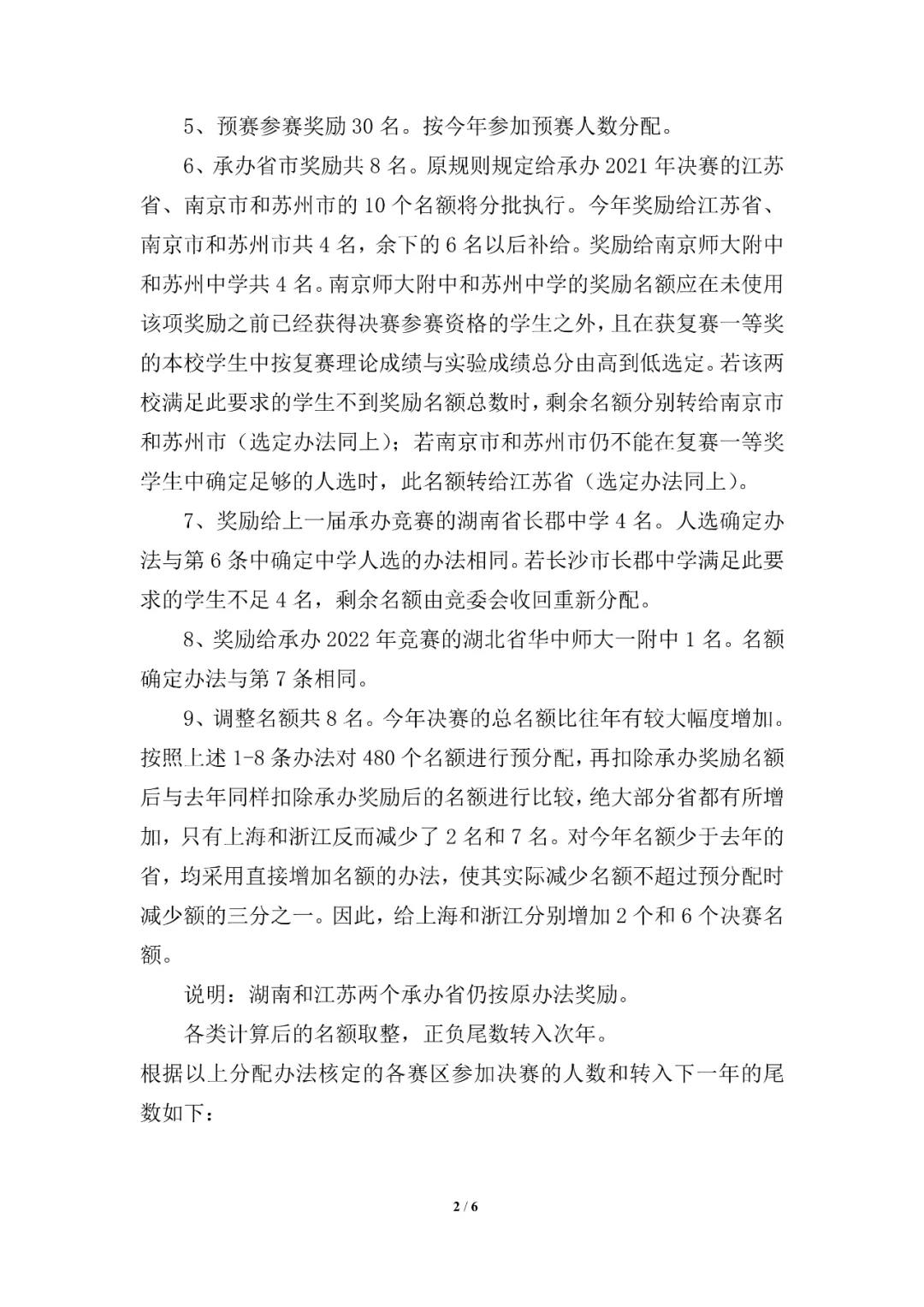2021第38届全国中学生物理竞赛决赛名额（省队名额）分配2