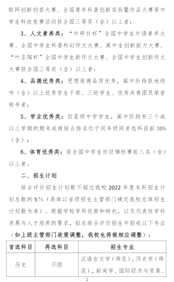 南通大学2022年江苏省综合评价招生简章