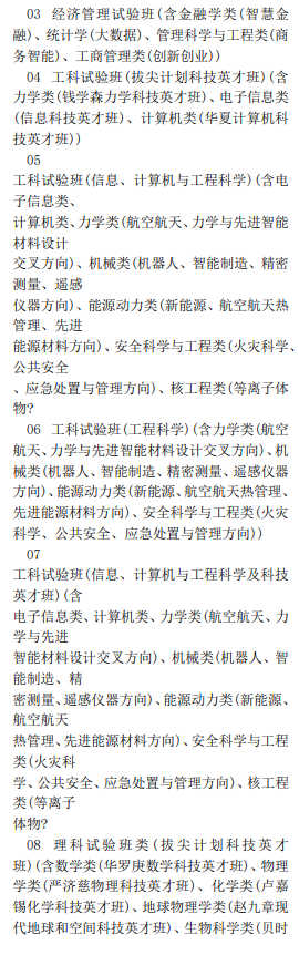 中国科学技术大学2024年在北京招生专业选考科目要求