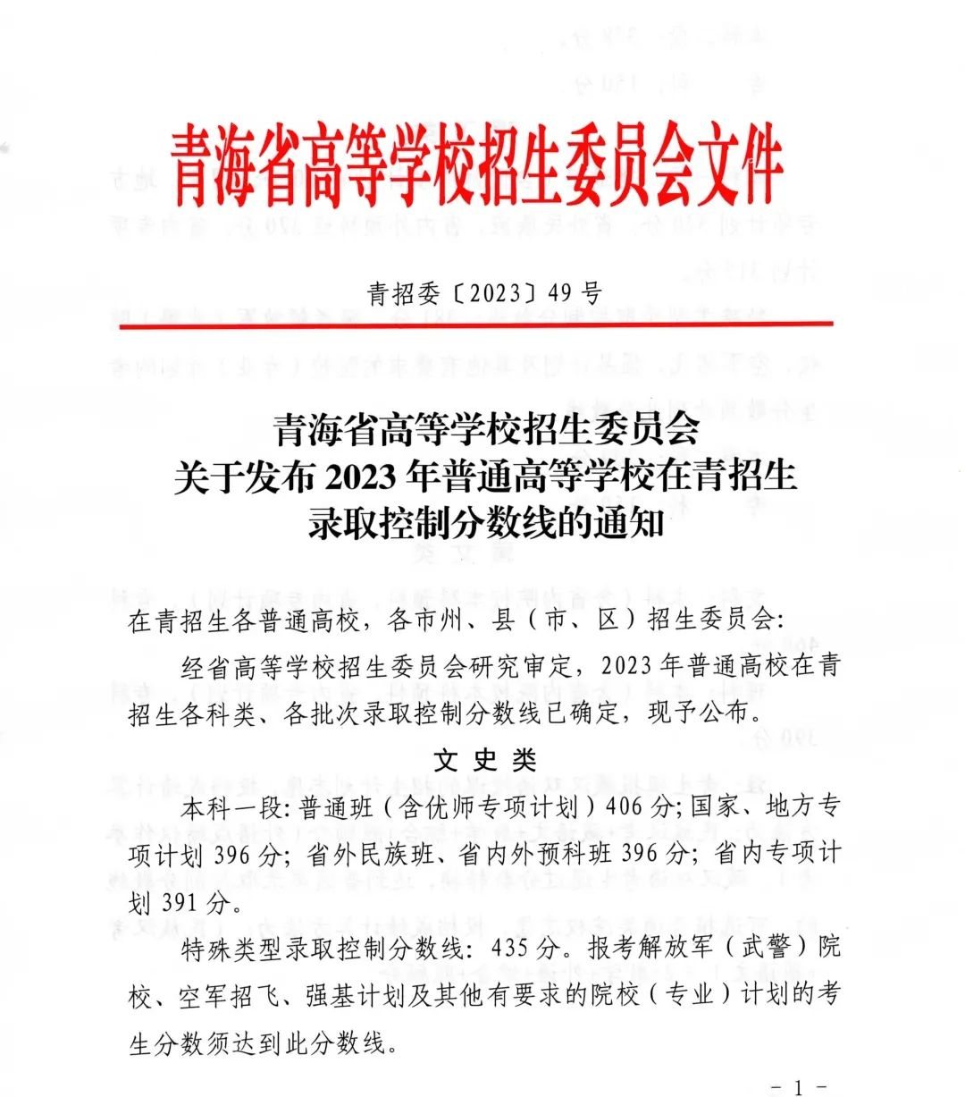 青海省2023年高考控制分数线（批次线）：本科一批理330分，文406