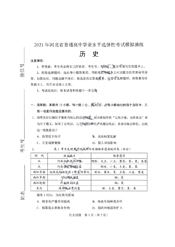 河北省2021年新高考适应性测试历史试题1