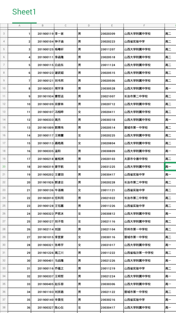 山西省2019年生物学联赛省一名单