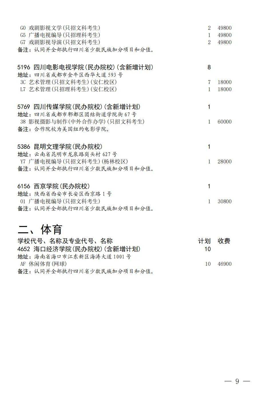 四川省2023年普通高校招生艺术类本科第一批、体育类本科批第三次征集志愿通知