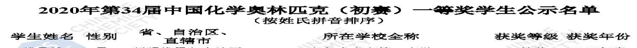 云南省2020年第34届全国中学生化学初赛一等奖获奖名单1