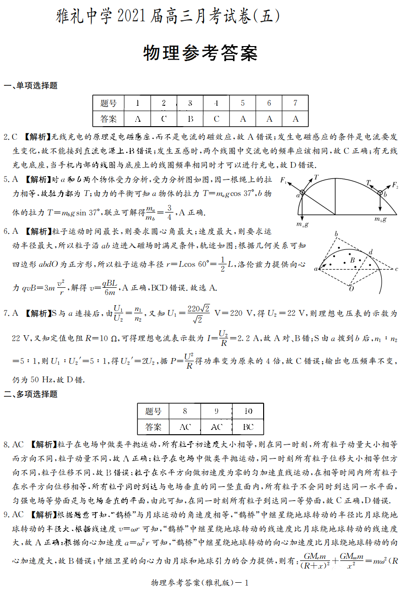 湖南省雅礼中学2021届高三月考试（五）物理试题答案1