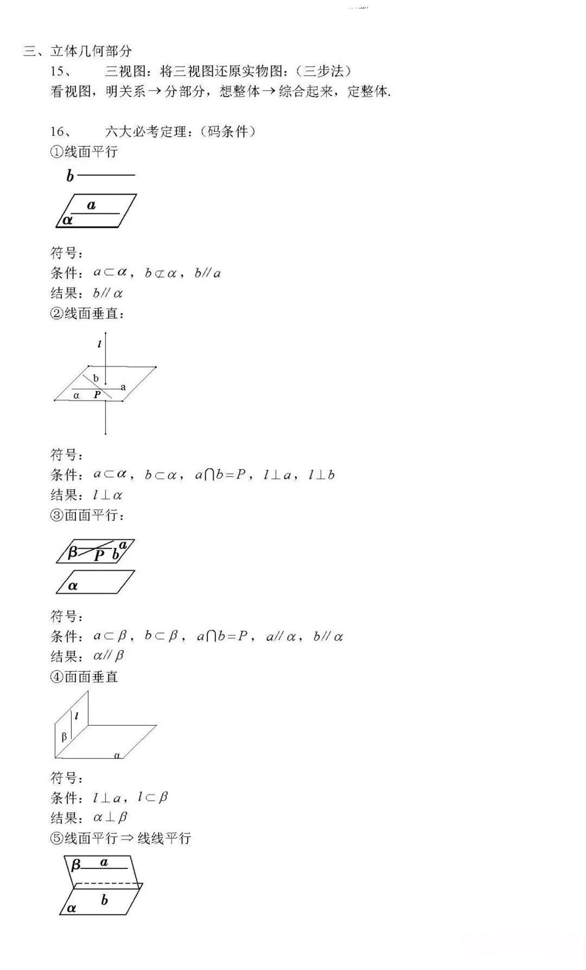 2023年山东新高考数学高频考点100条汇总(1)