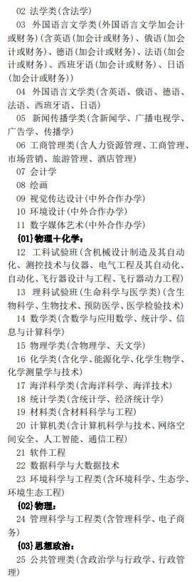 厦门大学2024年在北京招生专业选考科目要求