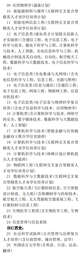 电子科技大学2024年在北京招生专业选考科目要求