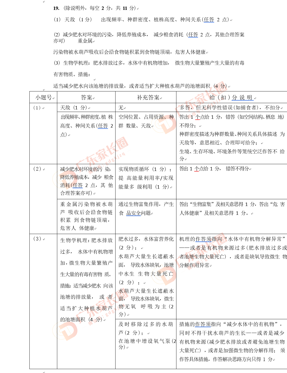 2023佛山高三二模生物答案