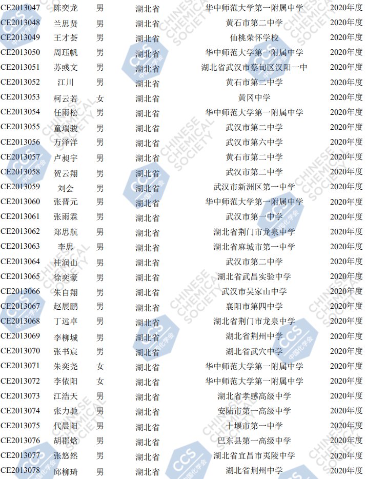 湖北省2020年第34届全国中学生化学竞赛初赛二等奖获奖名单3