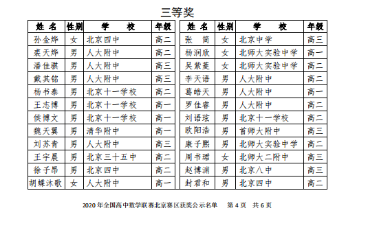 北京市2020年高中数学联赛省三获奖名单1