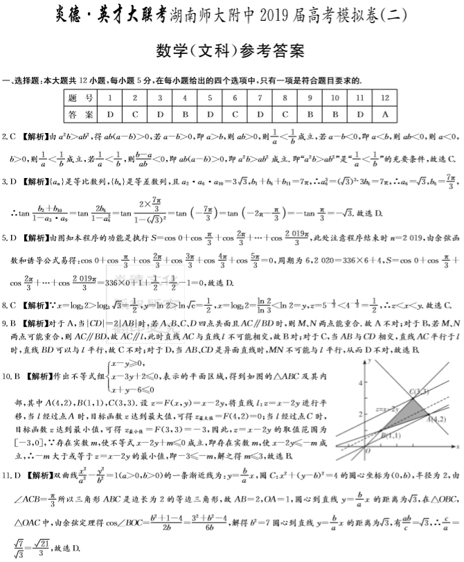 湖南师范大学附属中学2019年高三二模文科数学试题参考答案