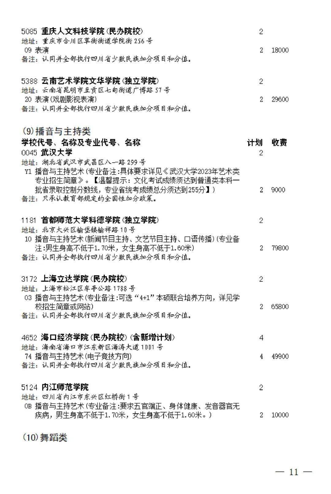 本科批第二次征集志愿通知