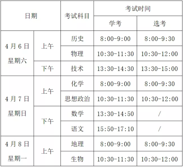 浙江省2019年4月学考选考考试安排